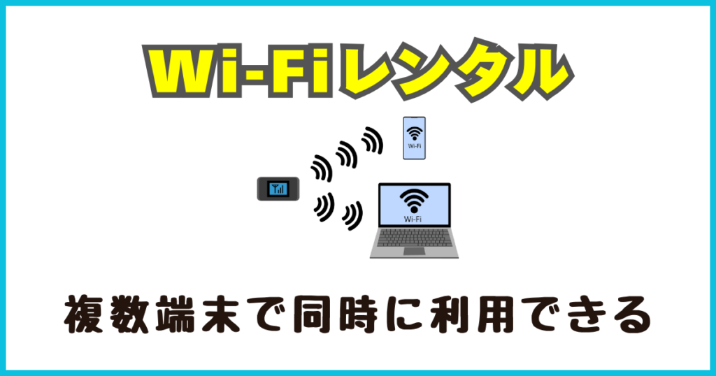 Wi-Fiレンタルを利用する