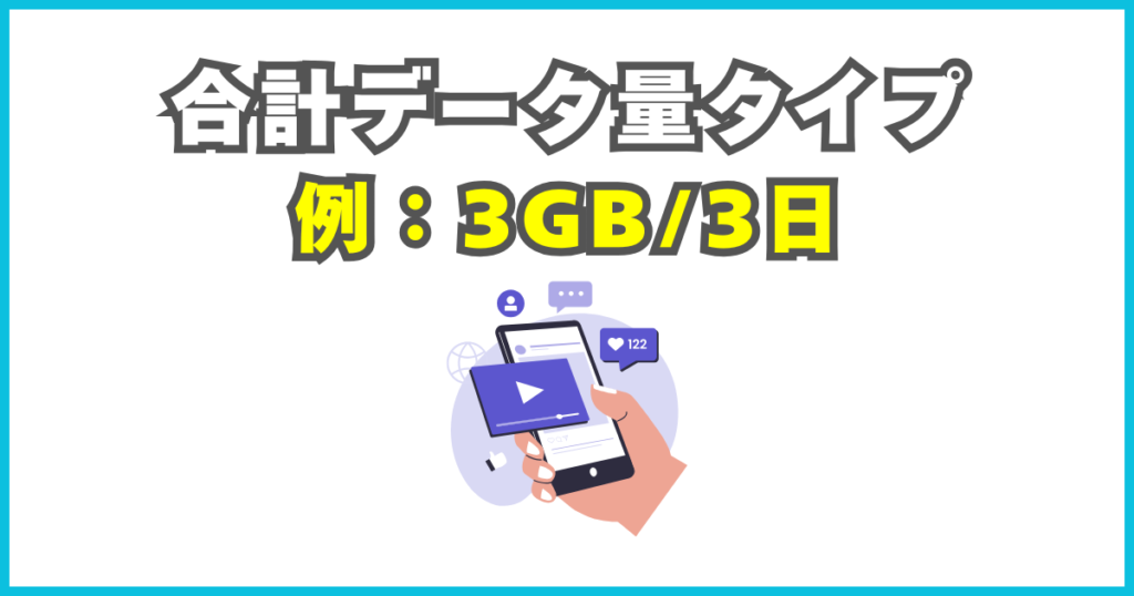 合計データ量タイプ