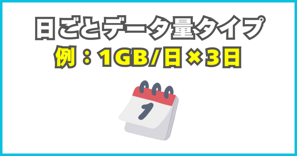 日ごとデータ量タイプ
