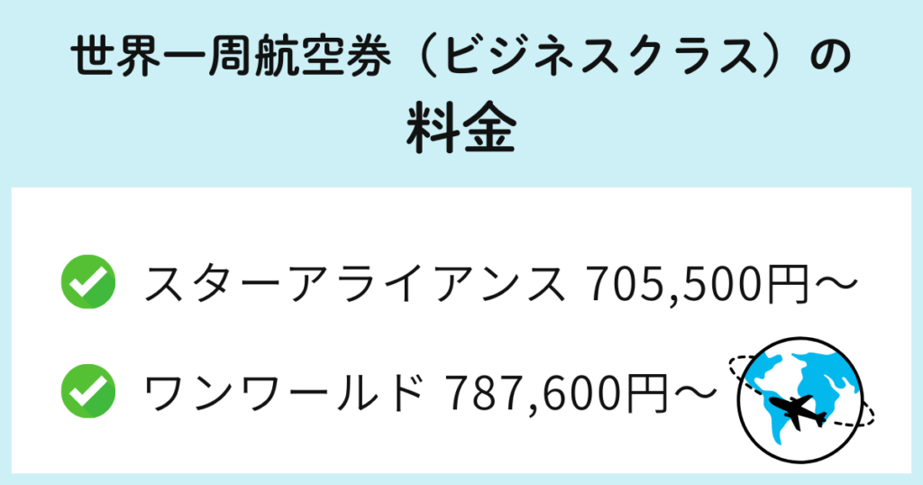 世界一周航空券（ビジネスクラス）の料金