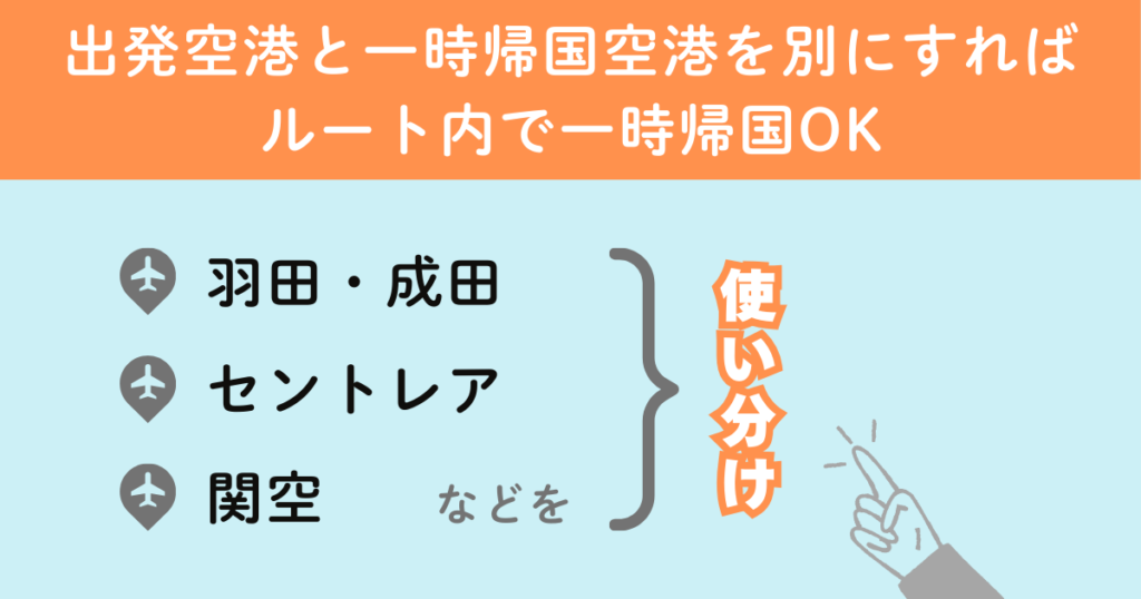 スターアライアンス世界一周航空券｜分割して一時帰国する方法