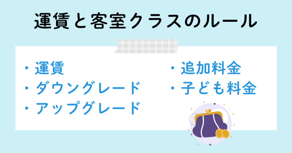 スターアライアンス世界一周航空券の運賃と客室クラスのルール