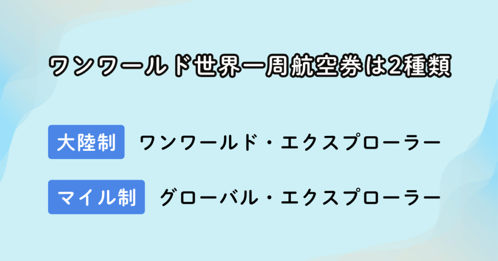 ワンワールド世界一周航空券は2種類｜大陸制・マイル制
