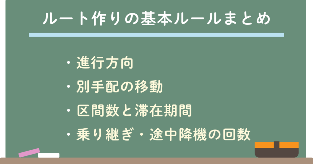 ワンワールド世界一周航空券｜ルート作りの基本ルールまとめ